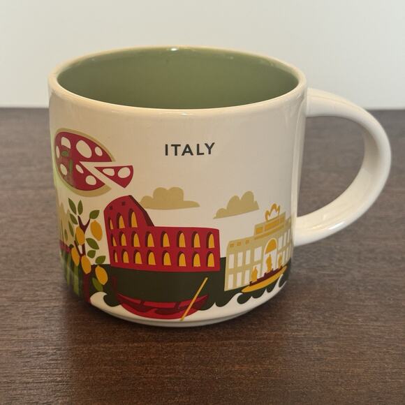 NEW 2 Starbucks Coffee Mug Roma and Italy "You Are Here" YAH Boxed 14 oz Rome - Picture 10 of 15